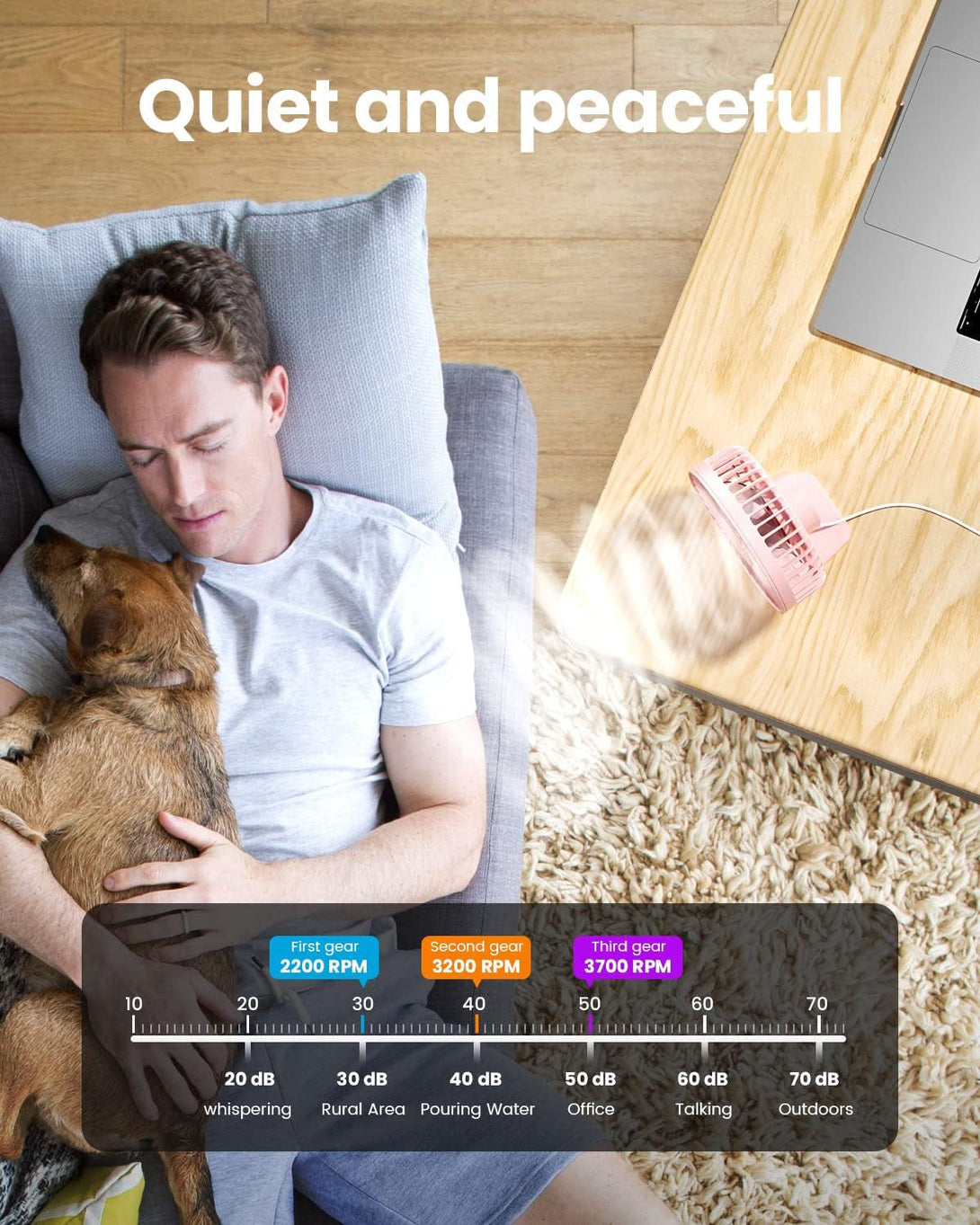 Gaiatop USB Desk Fan, Small but Powerful, Personal Portable Quiet 3 Speeds, Adjustable Mini Table Desktop Fan for Cooling Home Office Car Summer Travel Gifts Pink